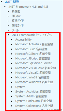 MSDNCu.NET FrameworkNXCũt@X